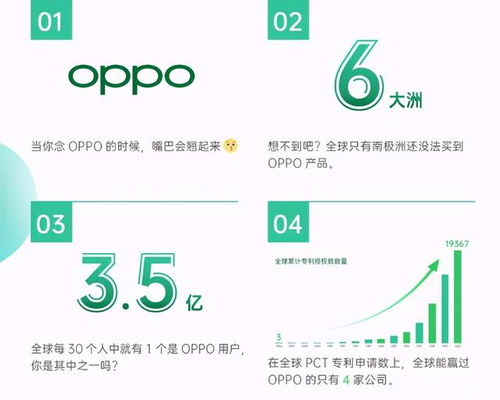 全球5G商用提速，OPPO設立海外首個5G實驗室以強化通訊產品研發