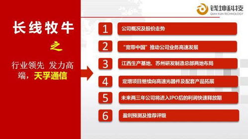 行業(yè)領先，發(fā)力高端——天孚通信通訊產(chǎn)品研發(fā)之路