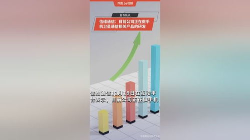 信維通信深耕手機衛(wèi)星通信產(chǎn)品研發(fā)，開拓通信新藍海